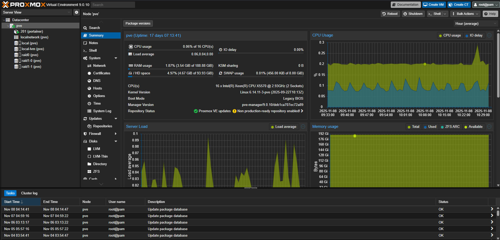 Infrastructure Service 6